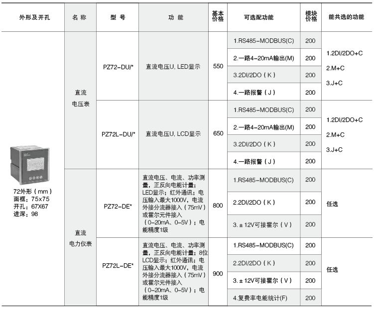 变电所运维云平台