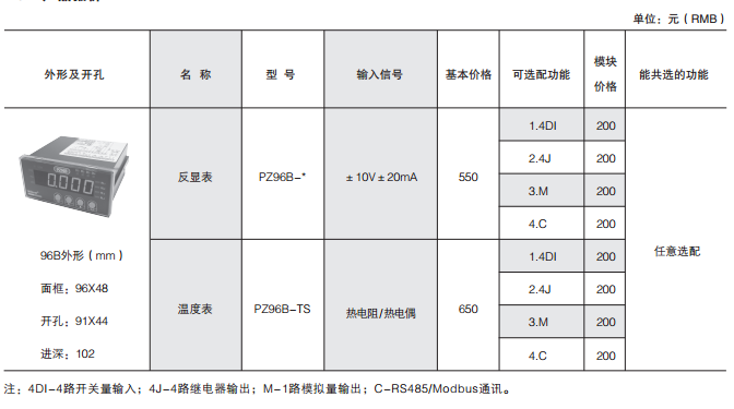 变电所运维云平台