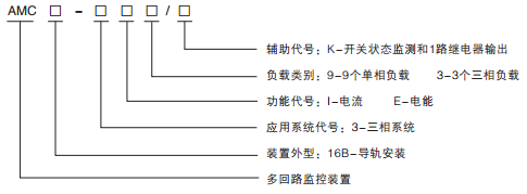 变电所运维云平台