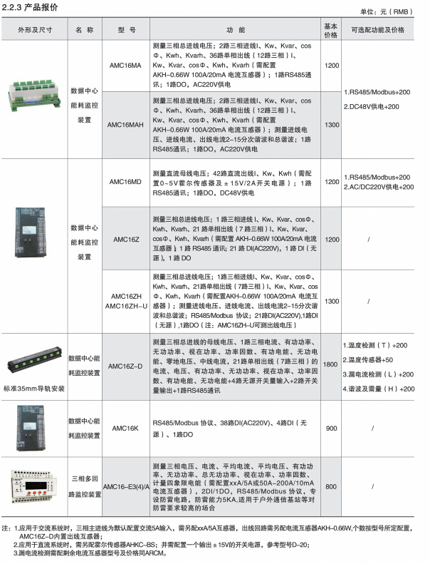 变电所运维云平台