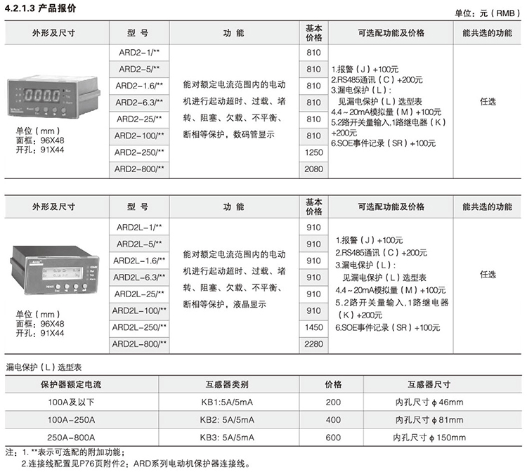 变电所运维云平台