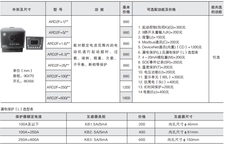 变电所运维云平台