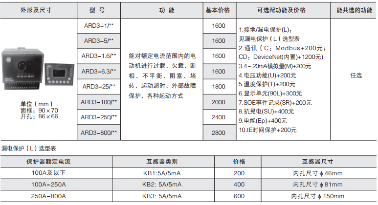 变电所运维云平台