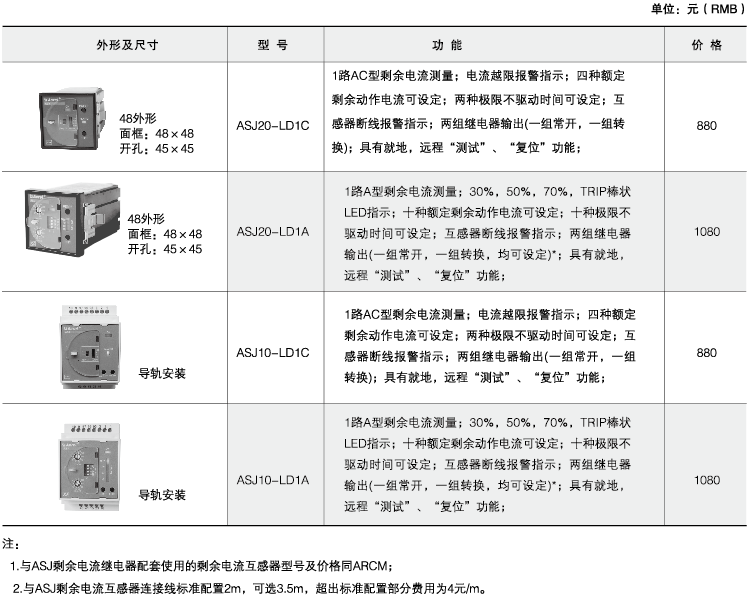 变电所运维云平台