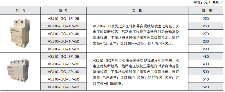 变电所运维云平台