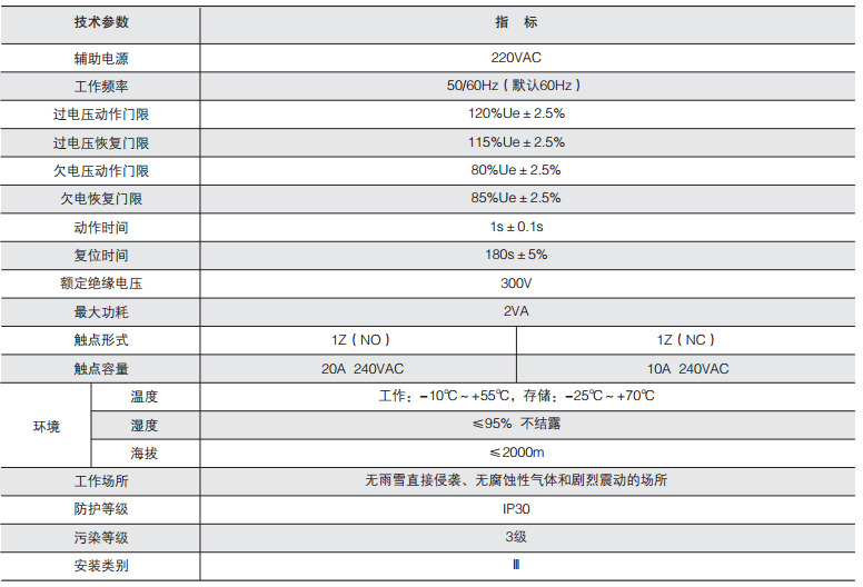 变电所运维云平台