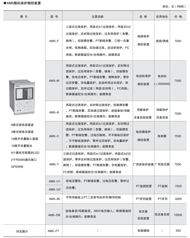 变电所运维云平台