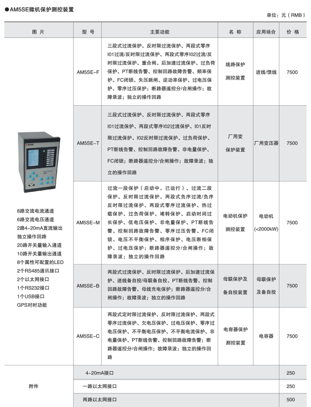 变电所运维云平台