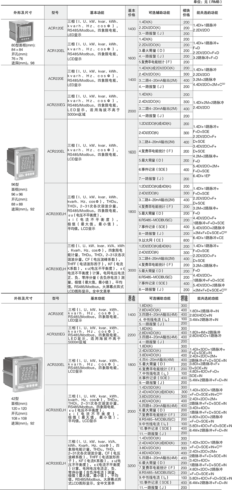 变电所运维云平台