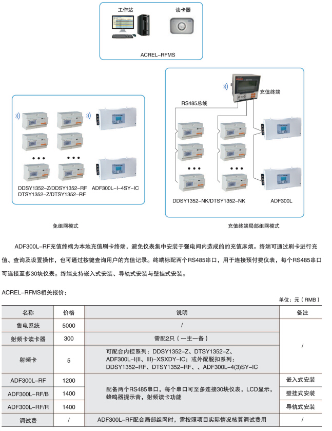 变电所运维云平台