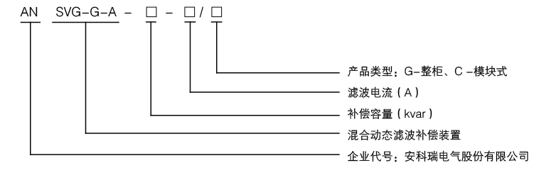 变电所运维云平台