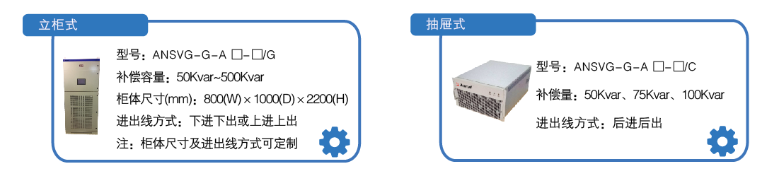 变电所运维云平台