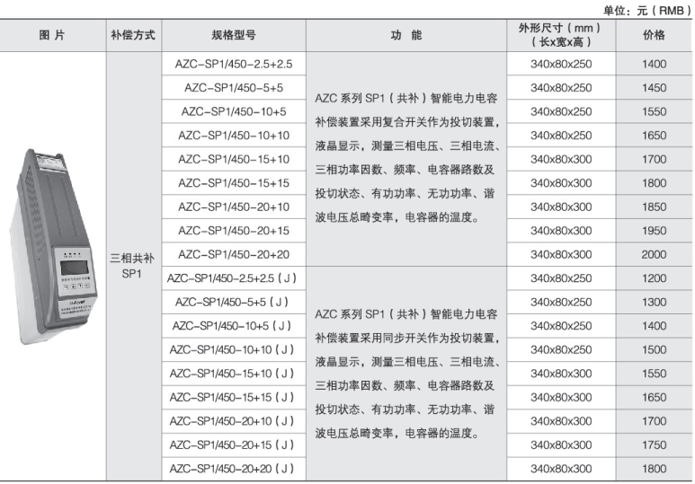 变电所运维云平台