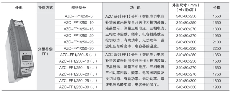 变电所运维云平台