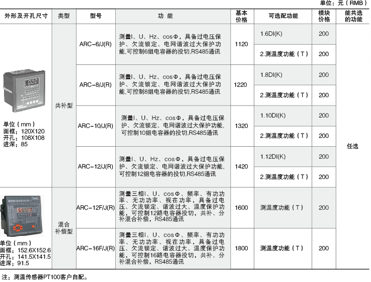 变电所运维云平台