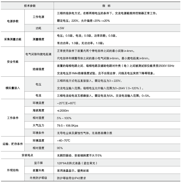 变电所运维云平台