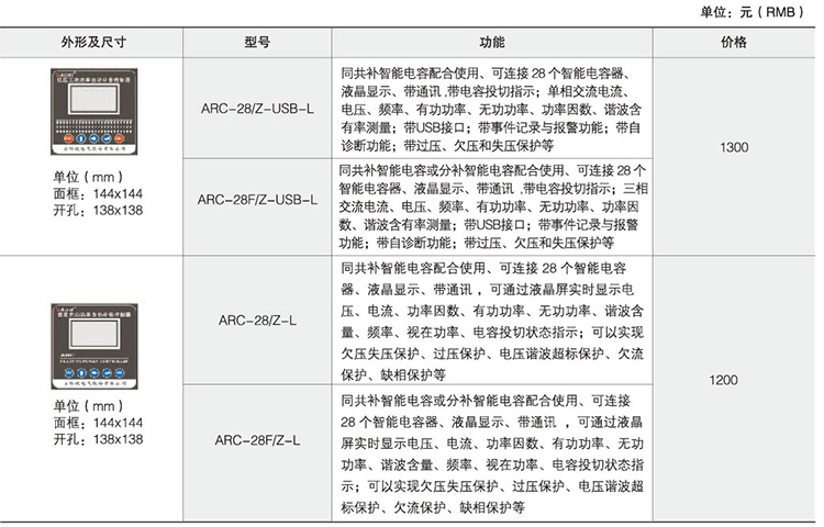 变电所运维云平台