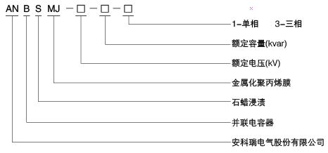 变电所运维云平台