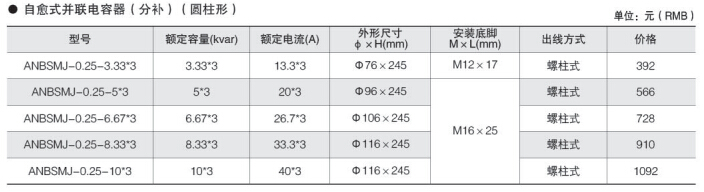 变电所运维云平台