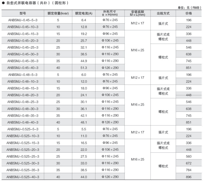 变电所运维云平台