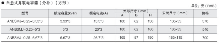 变电所运维云平台