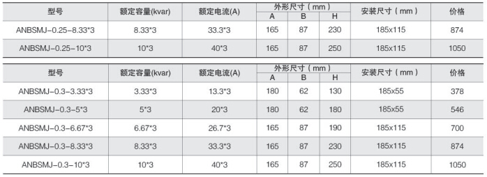 变电所运维云平台