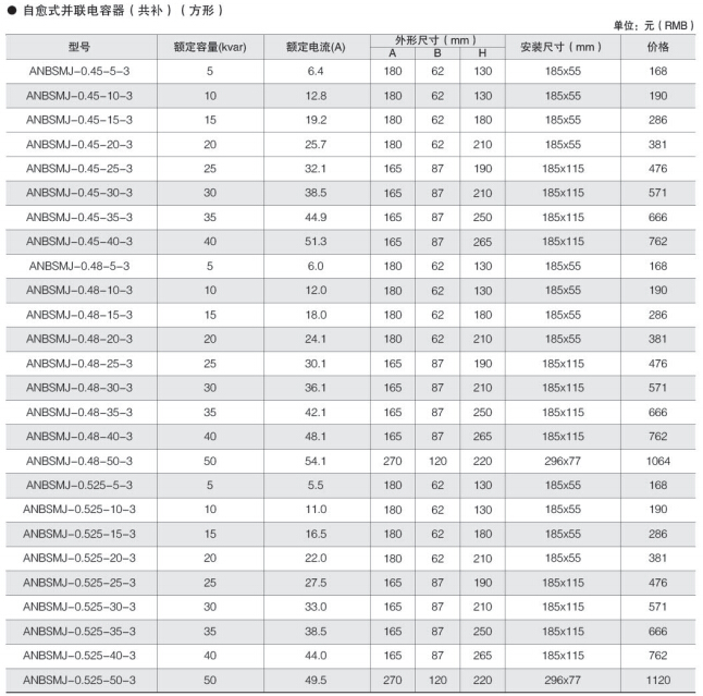 变电所运维云平台