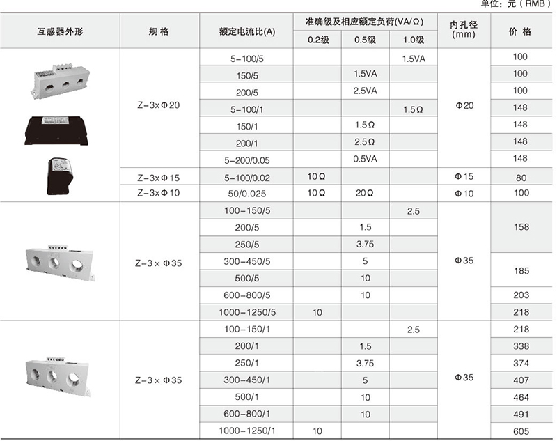 环保用电监管云平台