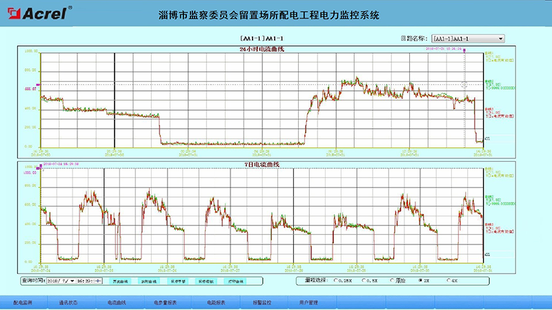 治污设施用电监管平台