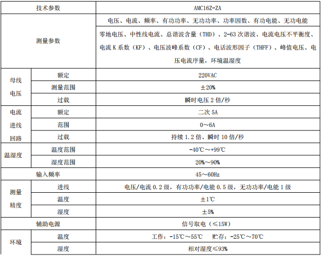 变电所运维云平台