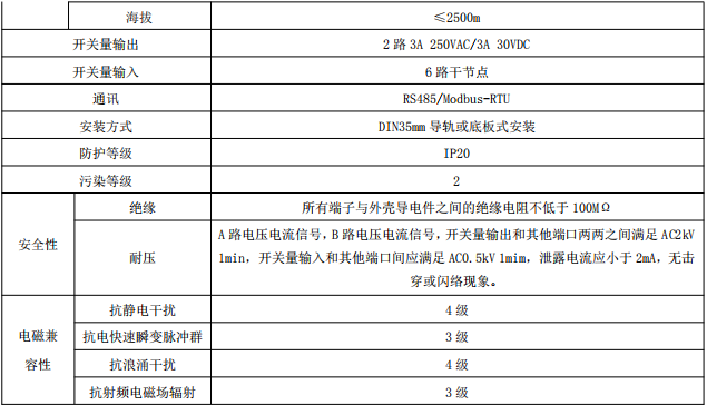 变电所运维云平台