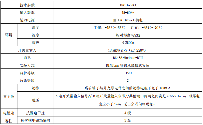 变电所运维云平台