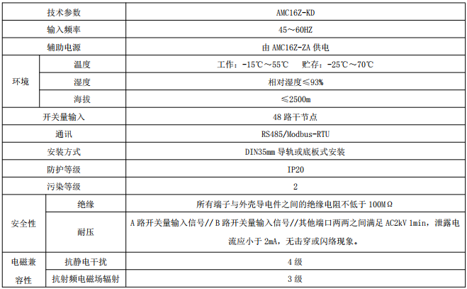 变电所运维云平台