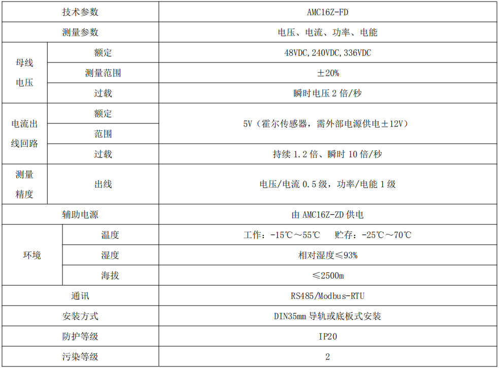 变电所运维云平台