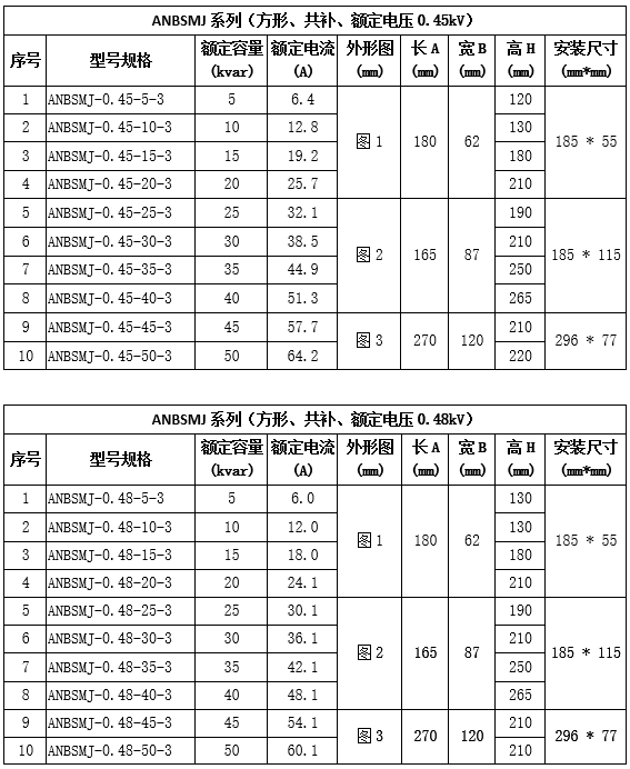 安全用电管理云平台