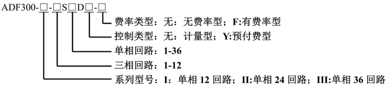 预付费云平台