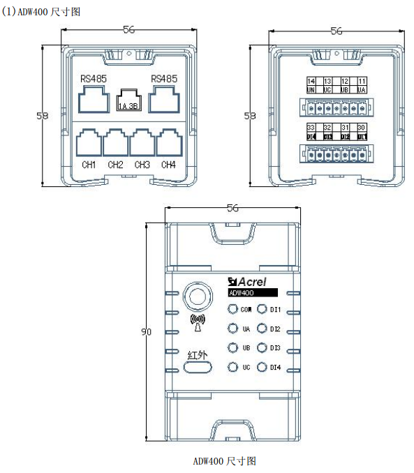 ADW400环保监测模块