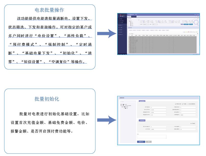 安全用电管理云平台