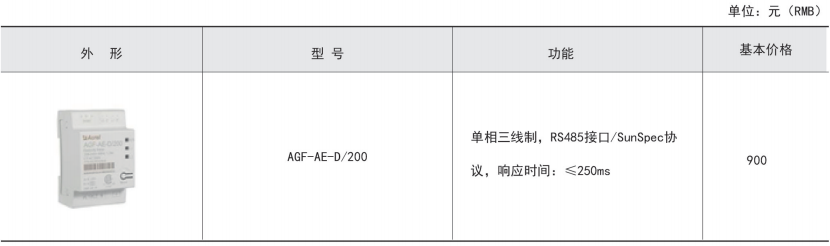 AGF-AE逆流检测仪表