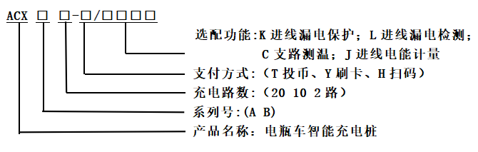 ACX电瓶车智能充电桩