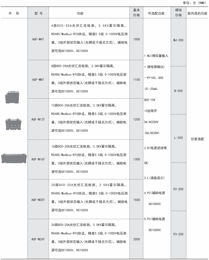 AGF系列智能光伏装置