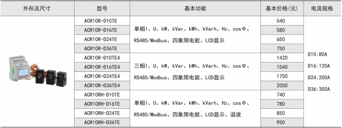  ACR10R系列逆流检测仪表