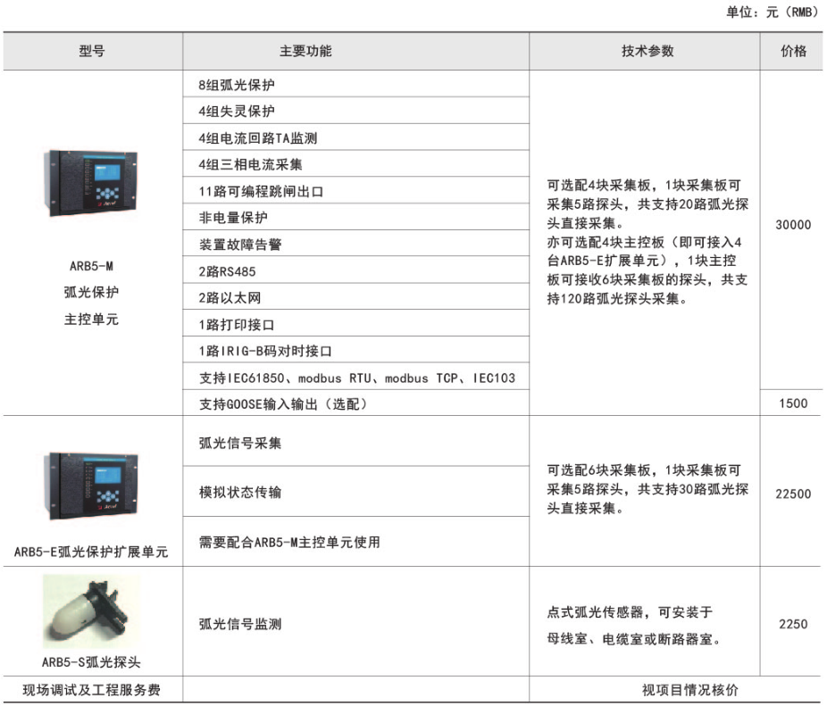 ARB5系列弧光保护装置