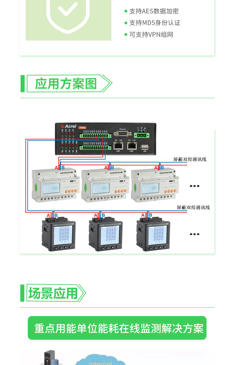 ANet智能通信管理机