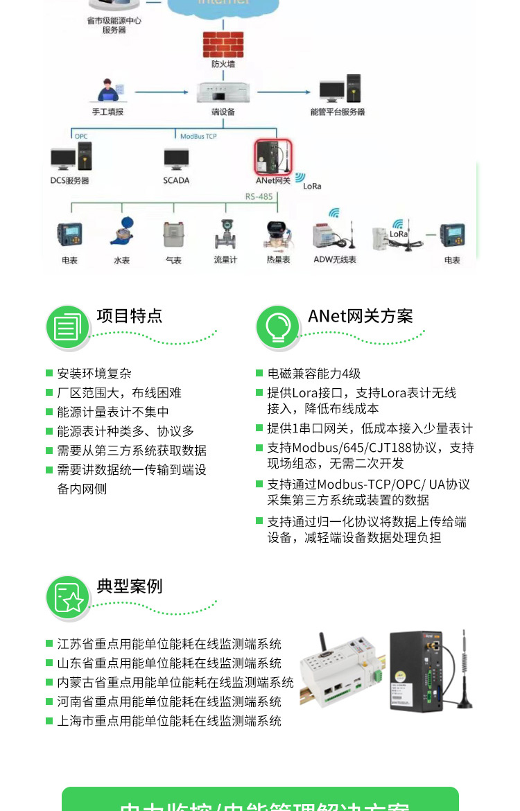 ANet智能通信管理机