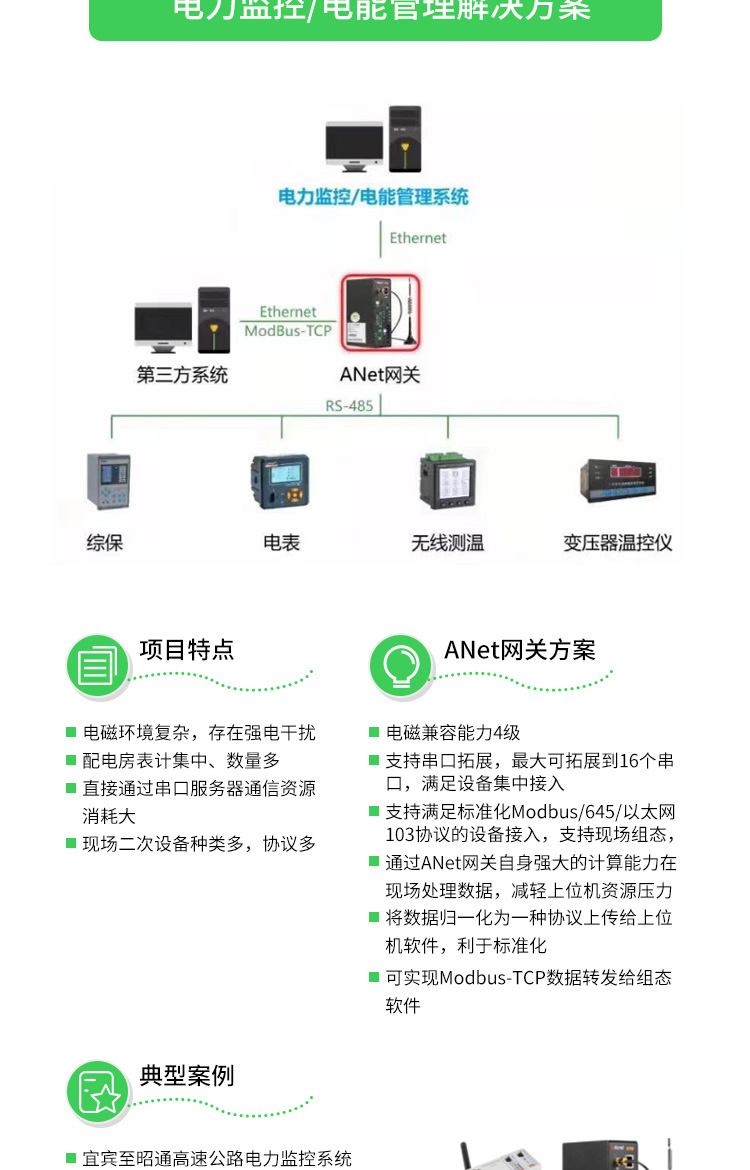 ANet智能通信管理机