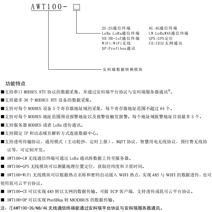    AWT100无线通信终端