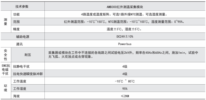 AMB300低压母线红外测温装置