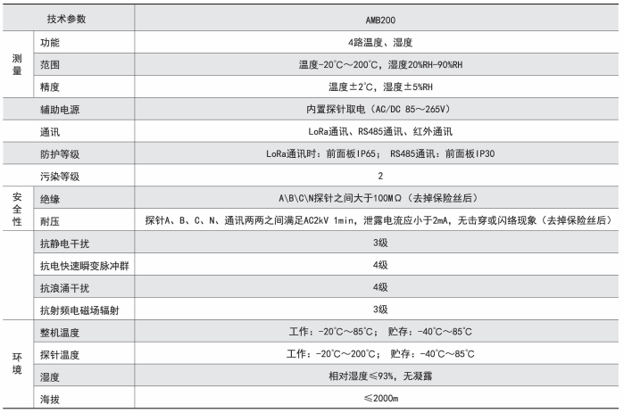 AMB200低压母线测温装置