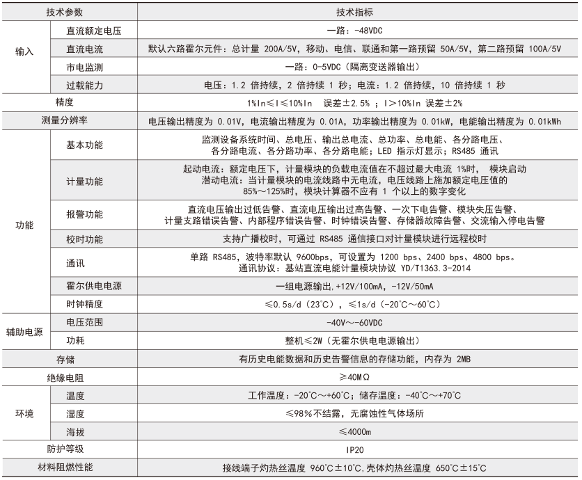 AMC16-DETT 基站直流电能计量模块